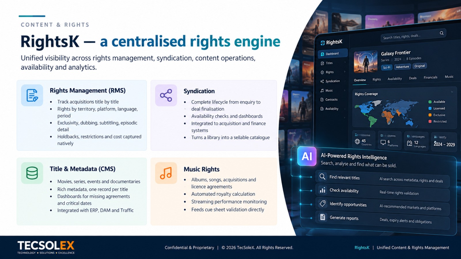 RightsK — A Centralised Rights Engine & Royalties Management