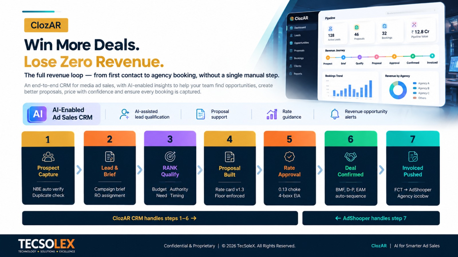 ClozAR — Media Ad Sales CRM Platform